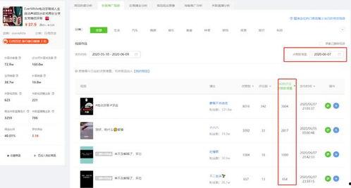 国产吃瓜白浆喷水视频网址,白浆喷水视频走红网络，揭秘新型娱乐潮流