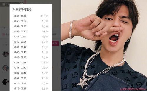 吃瓜主播罗志祥视频,吃瓜主播背后的故事